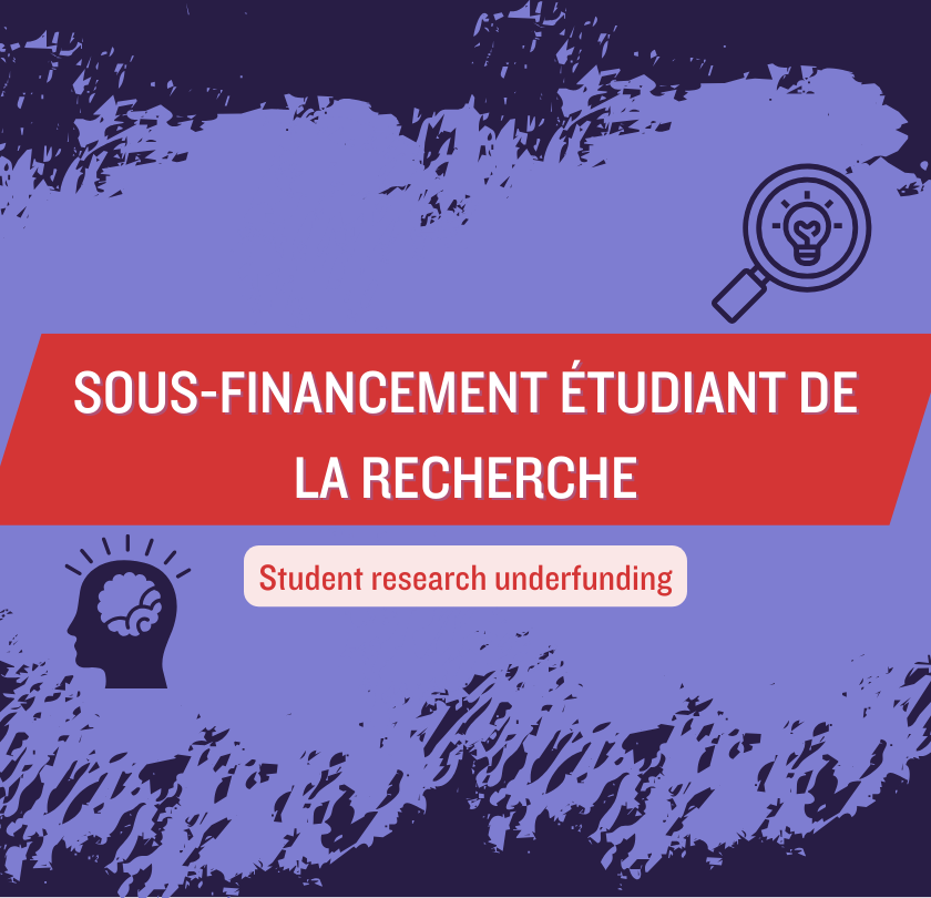 Student research funding