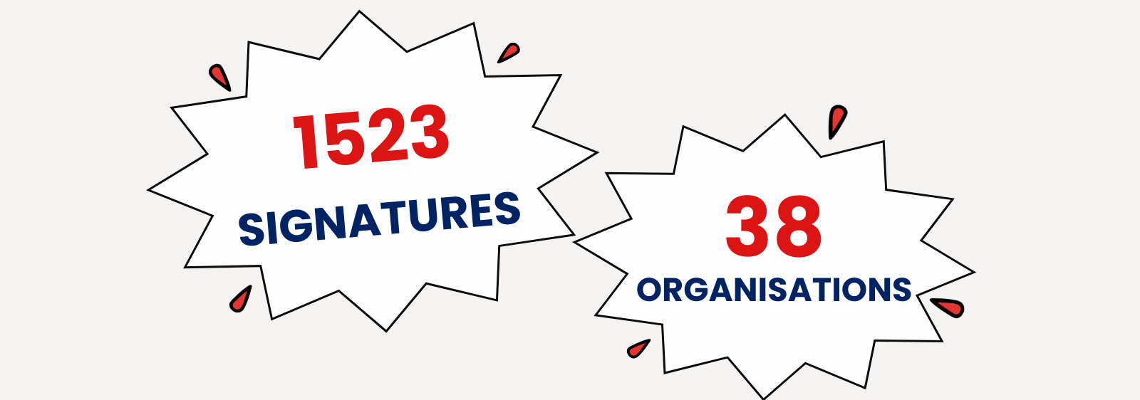 Financer le Fonds de recherche du Québec, 